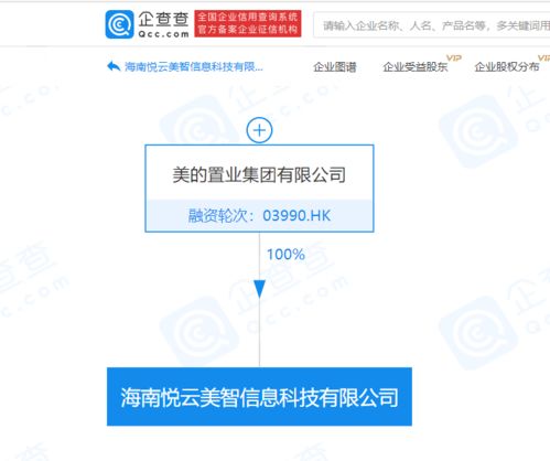 美的置業(yè)拓展科技服務(wù)領(lǐng)域，新公司聚焦信息系統(tǒng)運行維護服務(wù)